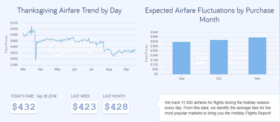 a screenshot of a graph