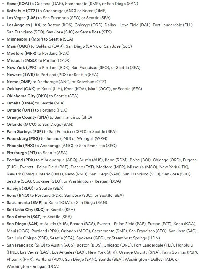a list of cities with names