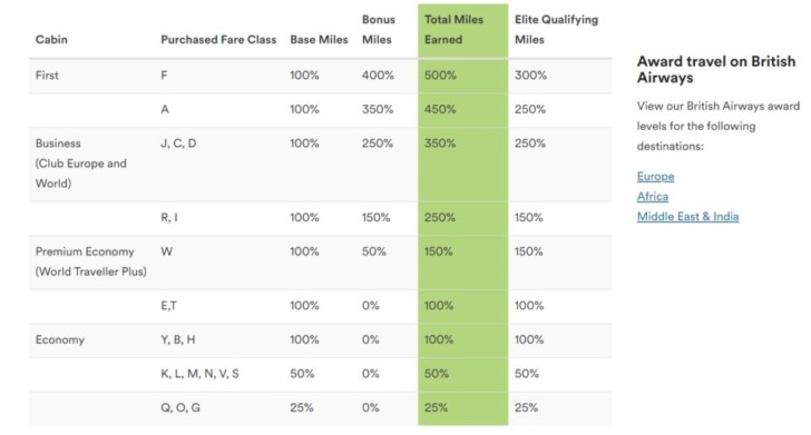 a screenshot of a chart