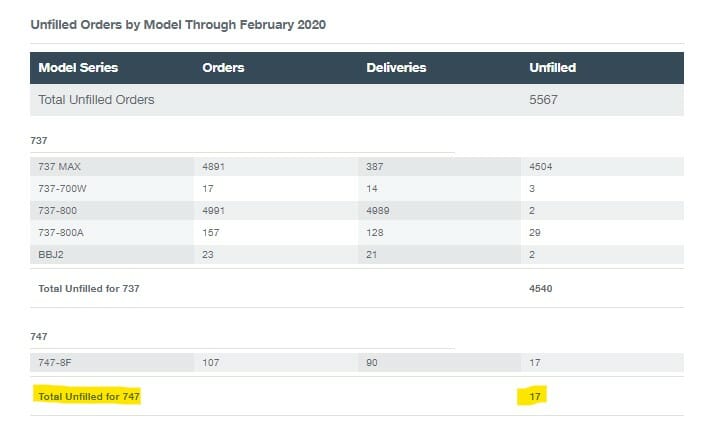 a screenshot of a data