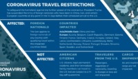 a blue and white poster with text
