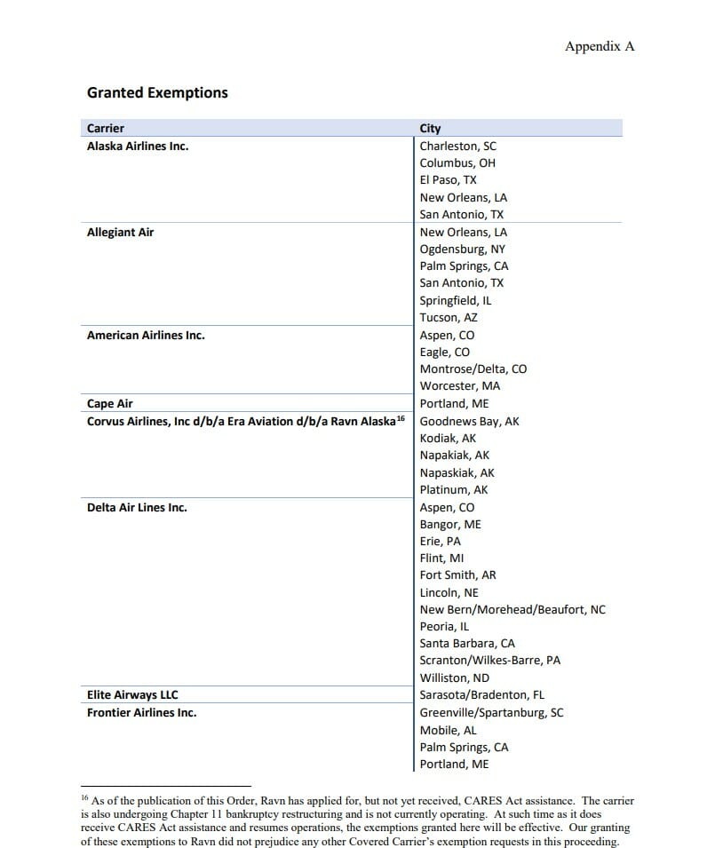 a list of airline taxes