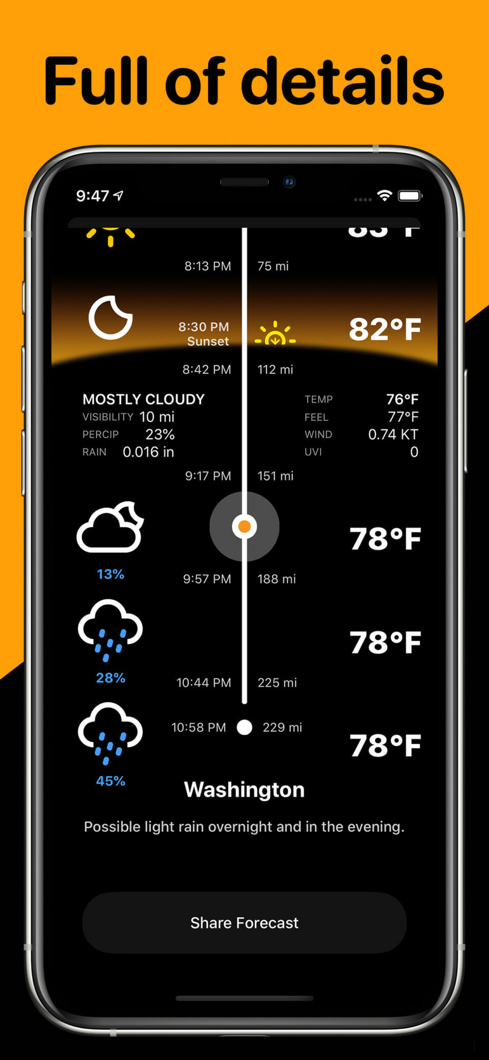 Weather on the Way - timeline details