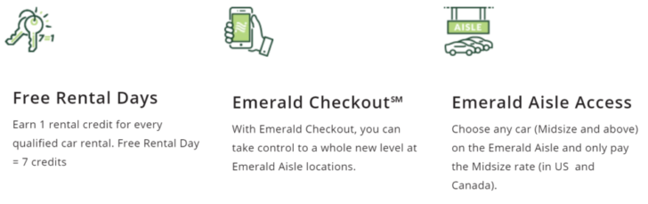 Travelers benefit from National Car Rental's Emerald Club and Loyalty Tier  Extensions - Stuck at the Airport