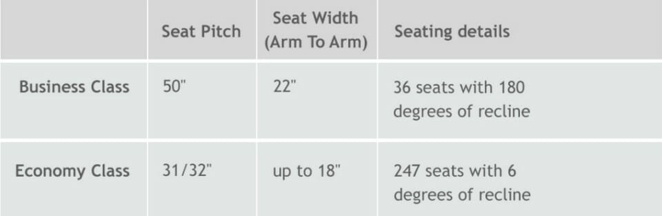 a chart of seating measurements