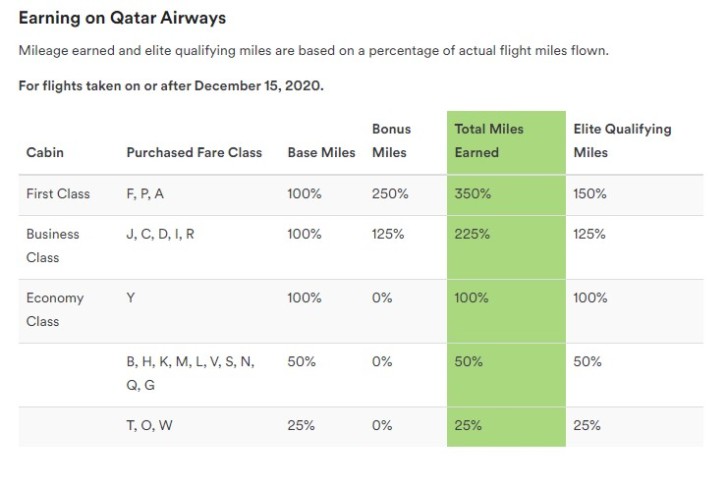 a screenshot of a flight schedule