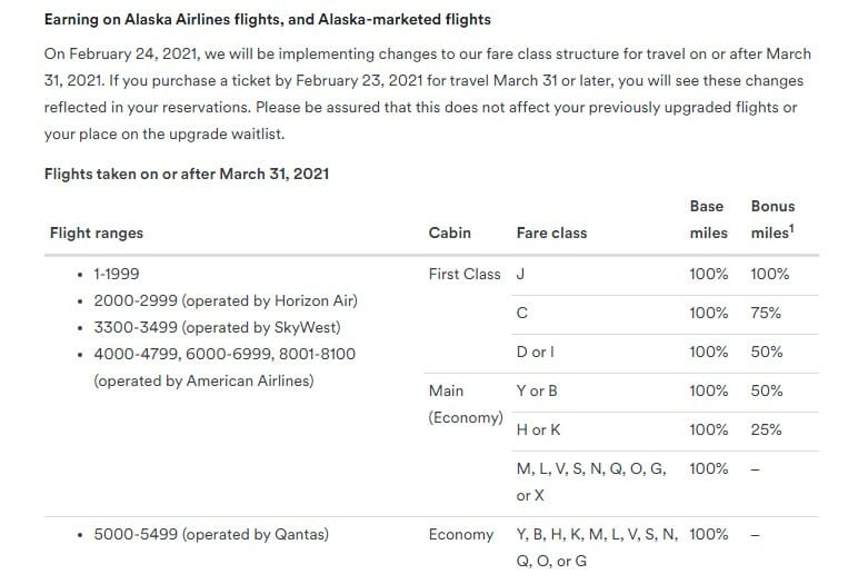 a screenshot of a flight schedule