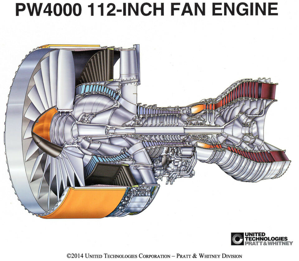 a diagram of a jet engine
