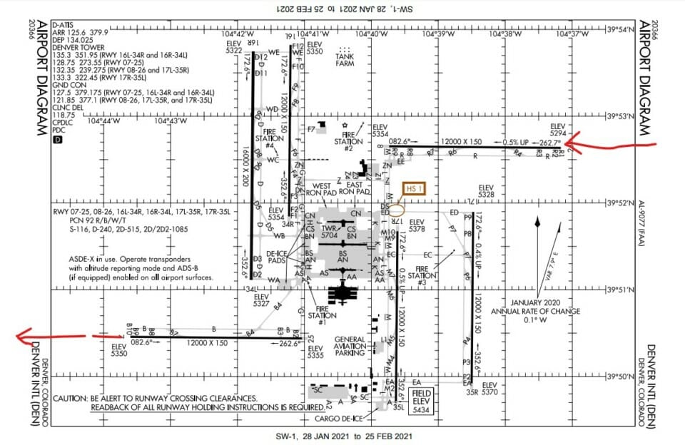 a blueprint of a runway