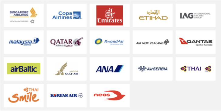 Airlines evaluating the IATA Travel Pass