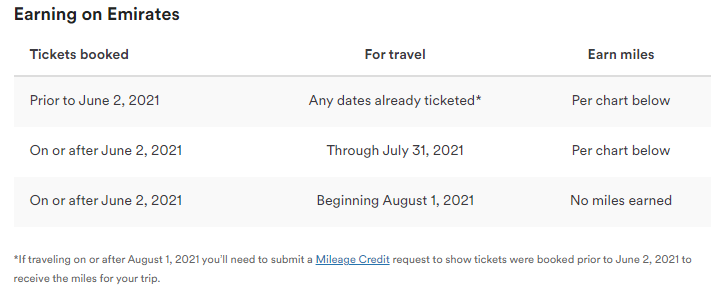 a screenshot of a credit card