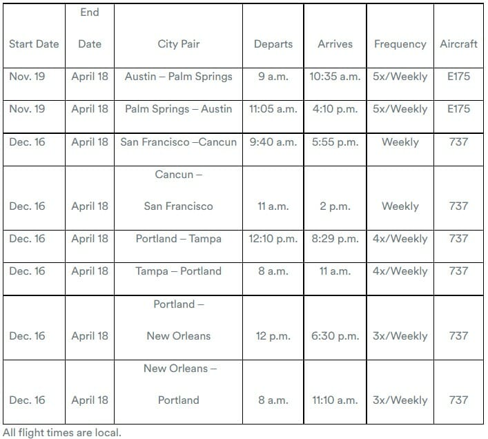 a table with a schedule