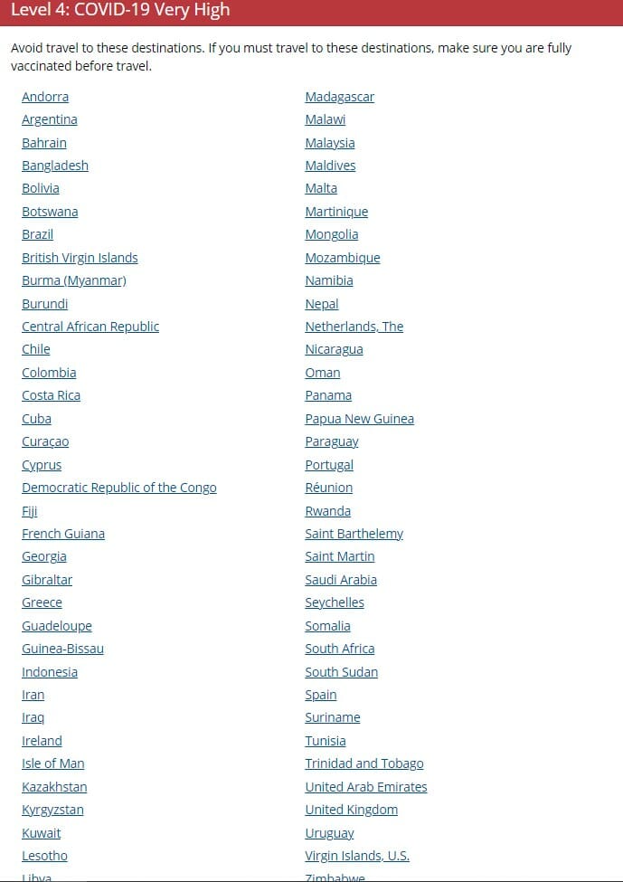a list of countries/regions with names
