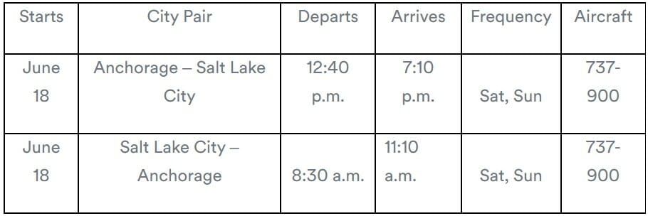 a close-up of a schedule