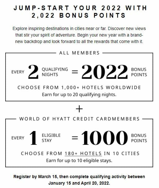 World of Hyatt Bonus Journeys Return With New Opportunities Travel Codex