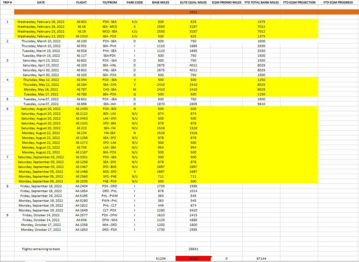 a screenshot of a spreadsheet