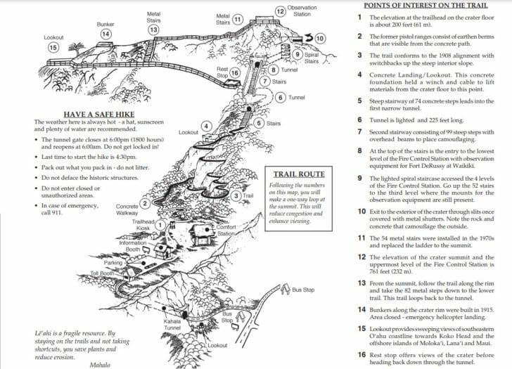 a map of a trail