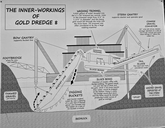 Gold Digging: How to Mine the MLS for an Opportunity Market » REItips