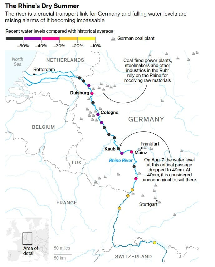 are european river cruises affected by drought