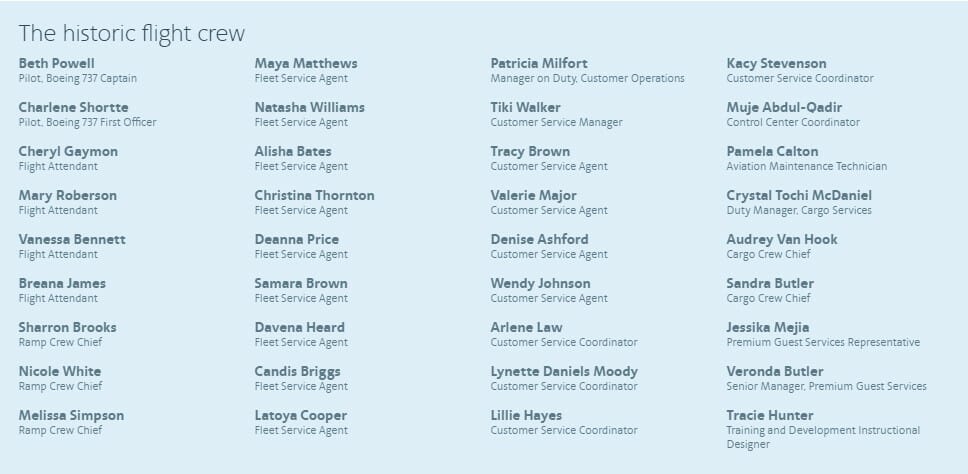 a list of customer service agents