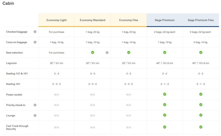 a screenshot of a chart