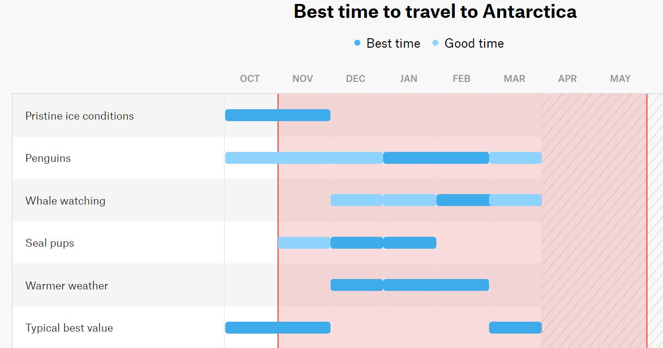 a screenshot of a calendar
