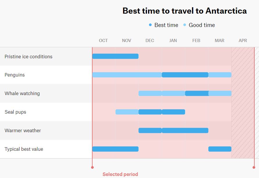 a screenshot of a graph
