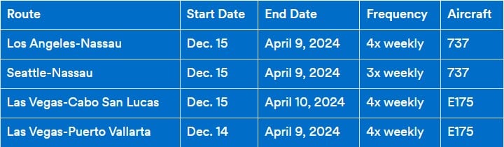 a blue calendar with white text