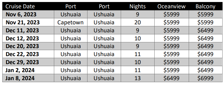 Antarctica deal pricing