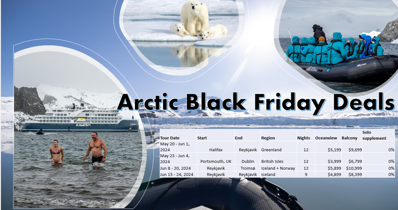 a man in a boat with polar bears in water