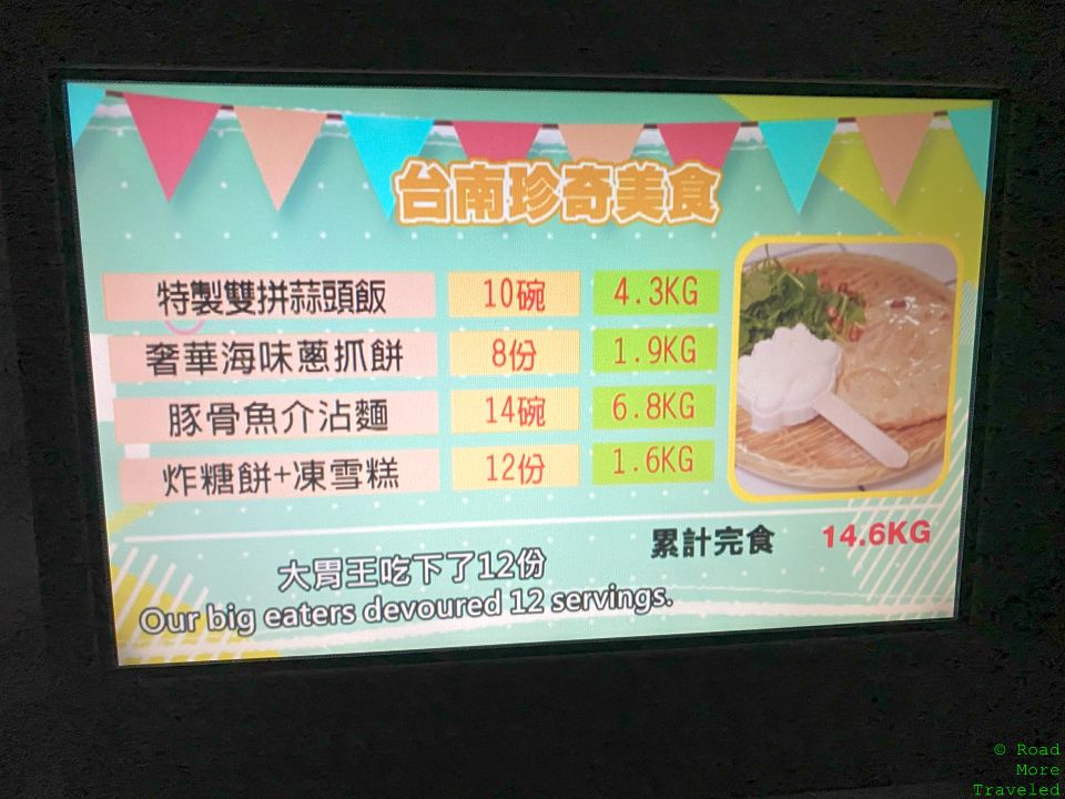 A whole lot of food eaten