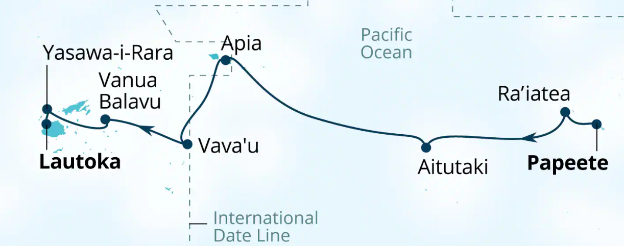 a diagram of a line going through a sea