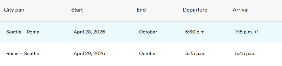 Seattle to rome schedule