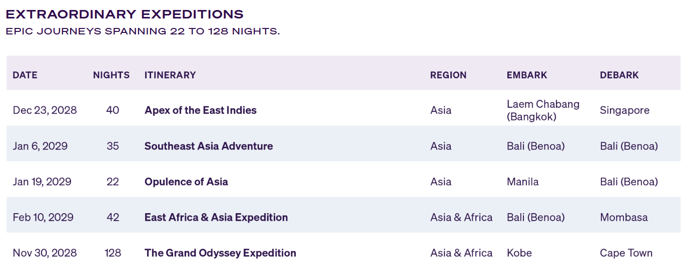 a table of information