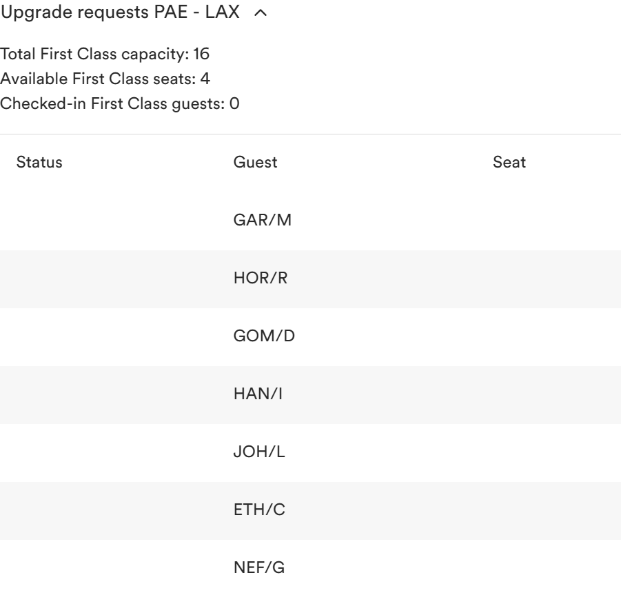 Alaska Airline first class upgrade