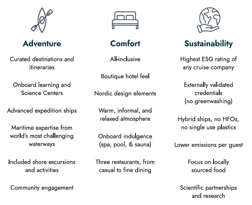 a diagram of a company's company